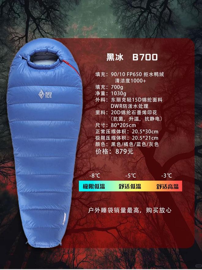 的第一款睡袋怎么选？不踩雷指南AG真人百家家乐app户外新手(图5)