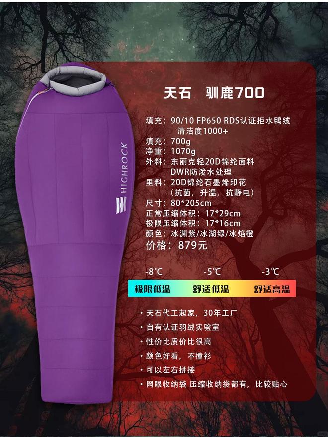 的第一款睡袋怎么选？不踩雷指南AG真人百家家乐app户外新手(图9)