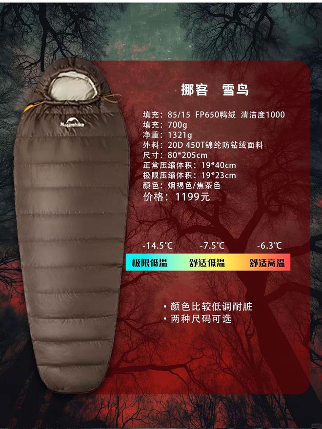 的第一款睡袋怎么选？不踩雷指南AG真人百家家乐app户外新手(图12)